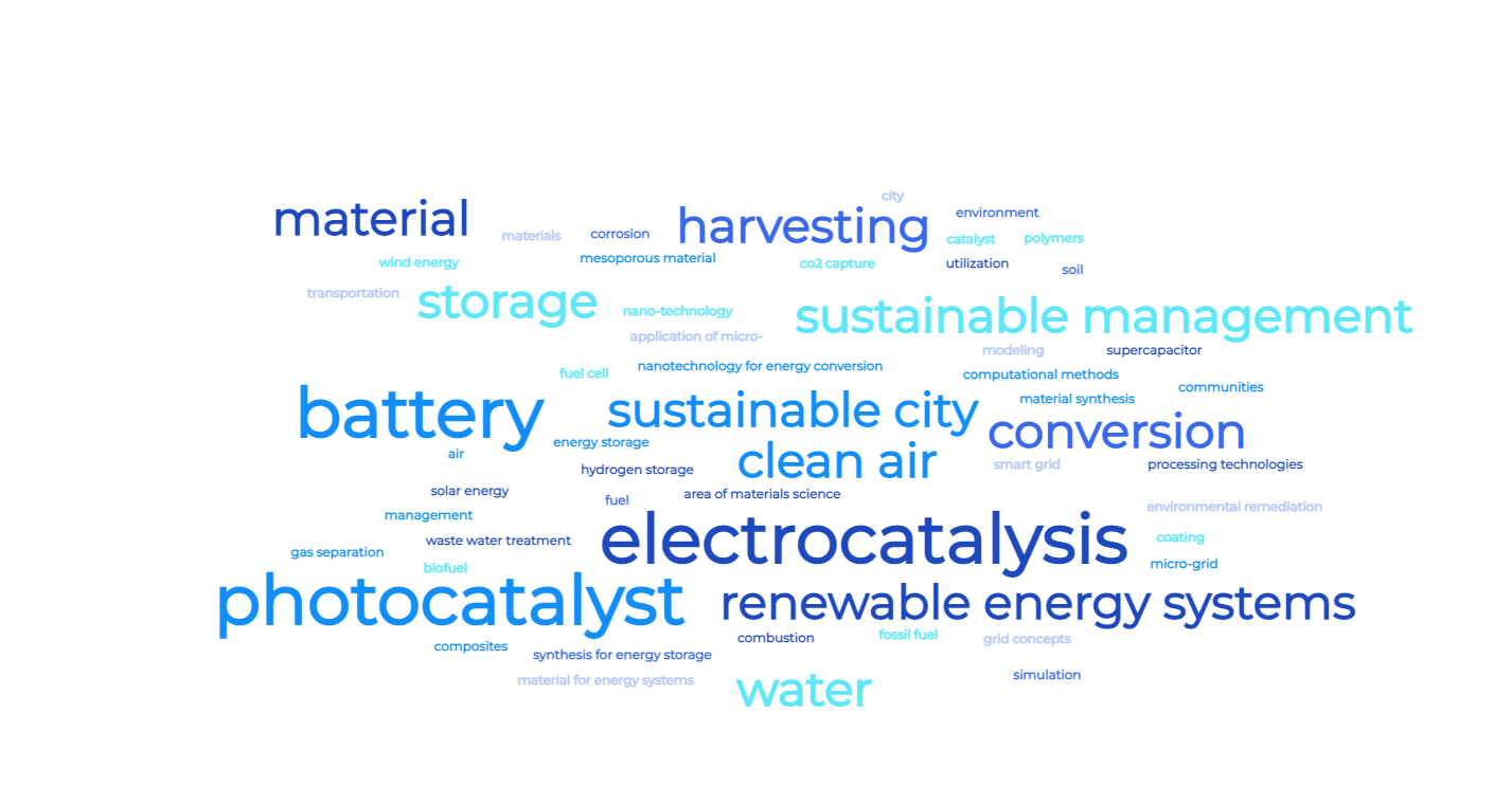 Sustainable Energy and Advanced Materials